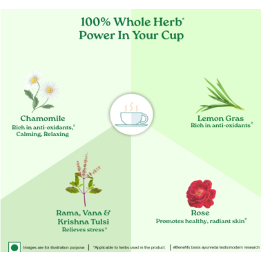 Organic India Tulsi Sweet Rose – Organic Herbal Tea Bags
